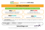 Load image into Gallery viewer, Holi-Achoo Kit